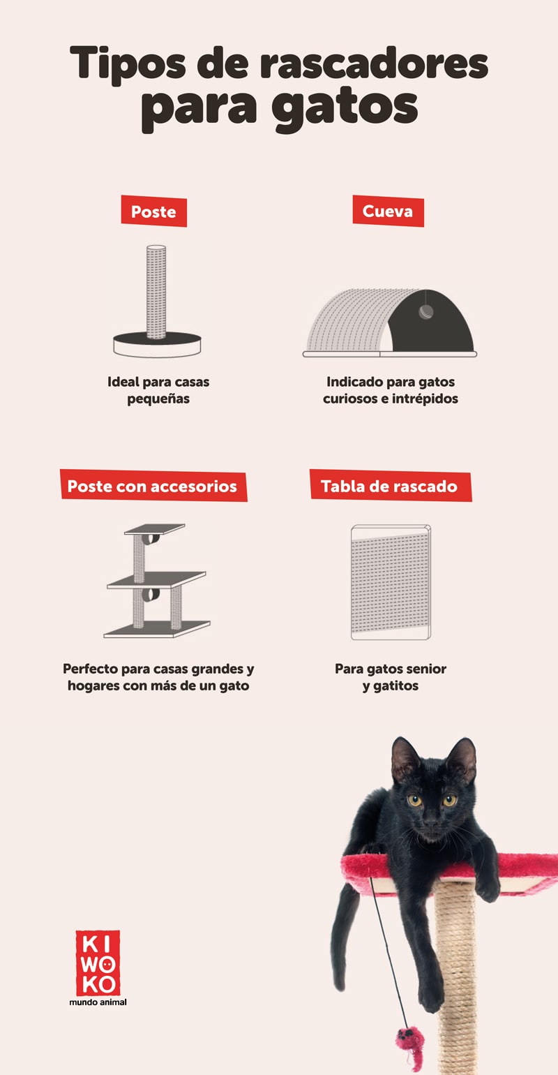 Tipos de rascadores para gatos