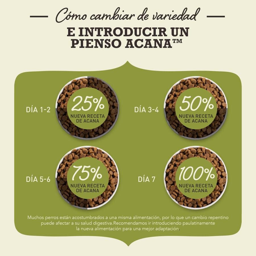 Acana Bountiful pienso para gatos thumbnail