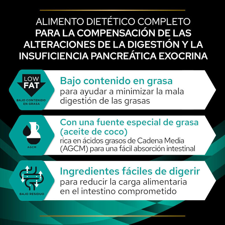 Pro Plan Veterinary Diets Gastrointestinal pienso para perros thumbnail