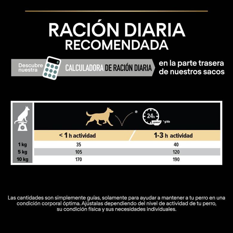 Pro Plan Adult Small y Mini Digestión Pavo pienso para perros thumbnail