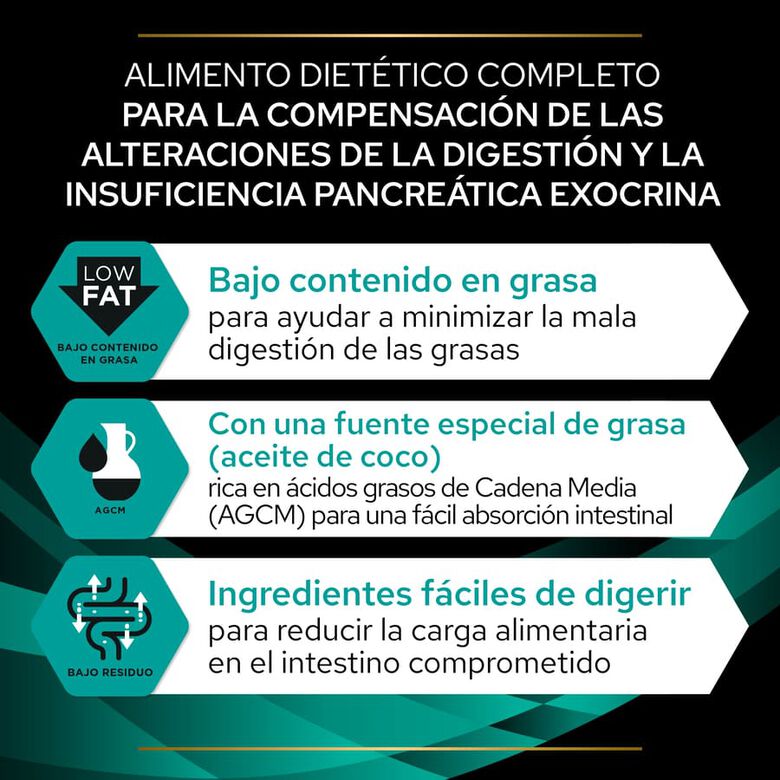 Pro Plan Veterinary Diets Gastrointestinal Latas para perros thumbnail
