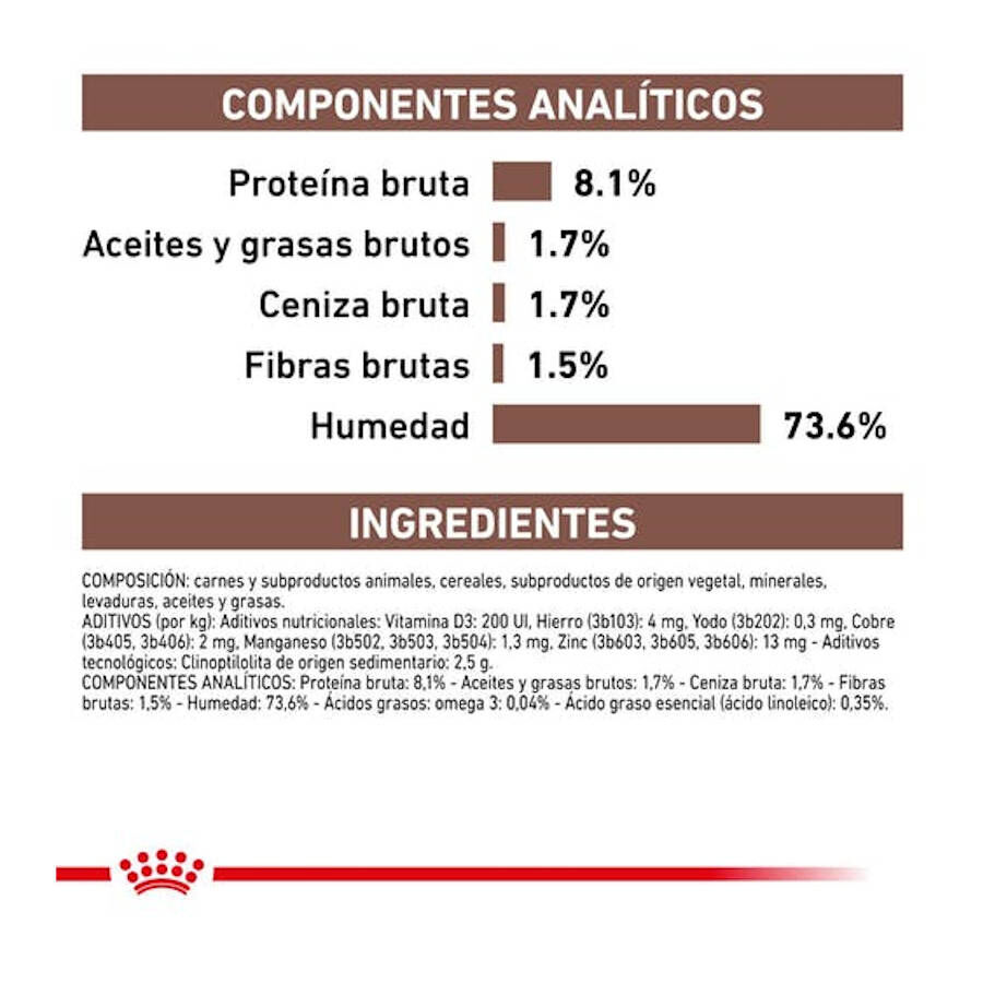 Royal Canin Gastrointestinal Low Fat lata para perros thumbnail