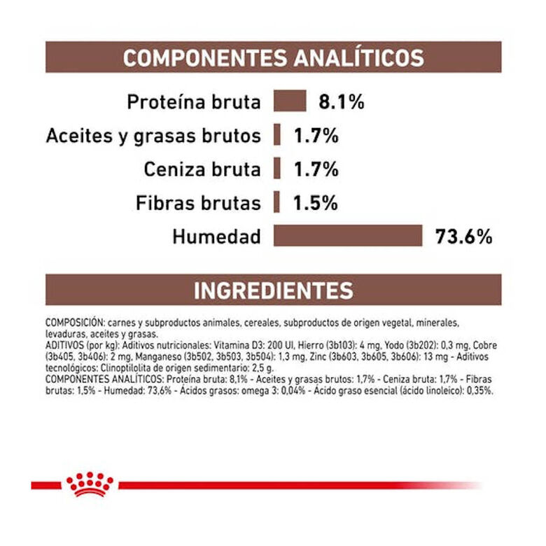Royal Canin Gastrointestinal Low Fat lata para perros thumbnail