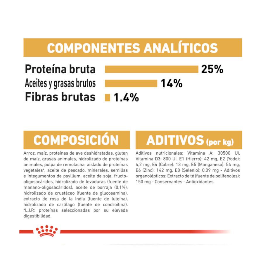 Royal Canin Adult Cocker pienso para perros thumbnail