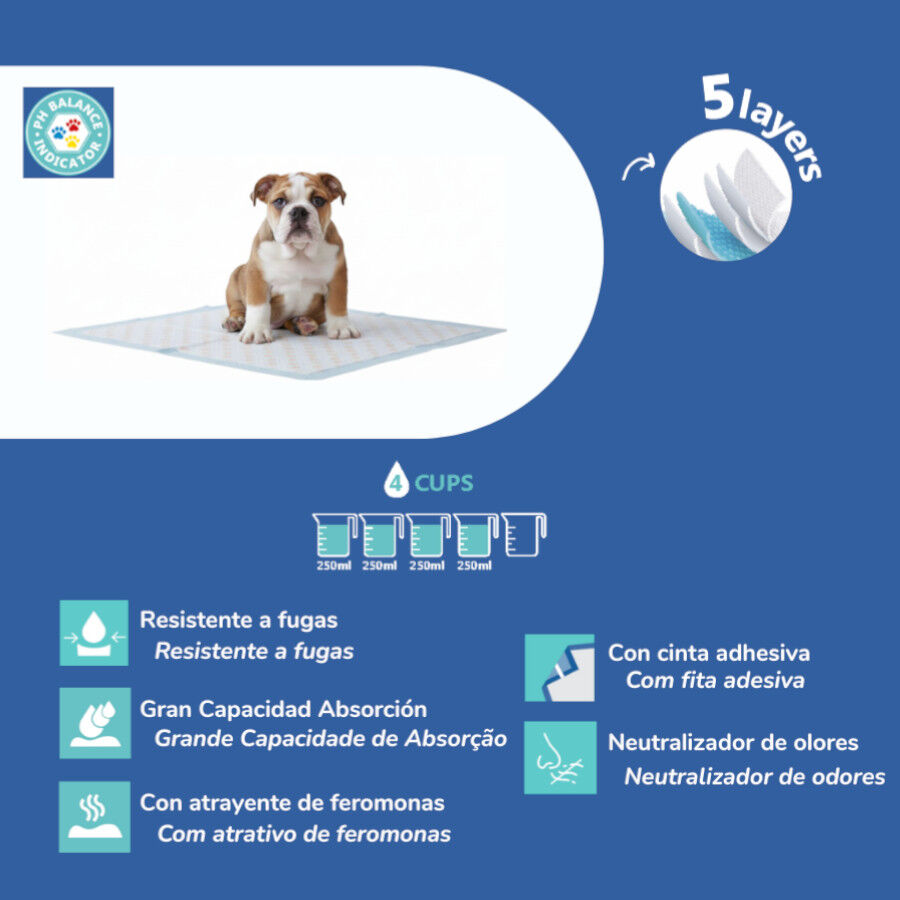 Nice Care Empapadores Blanco para perros, , large Imagen numero 4
