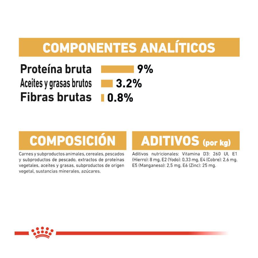 Royal Canin Sobre en Salsa British Shorthair Adult thumbnail