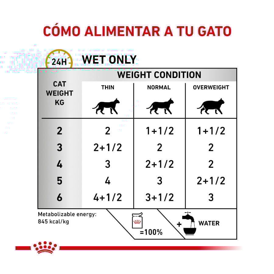 Royal Canin Adult Veterinary Urinary mousse sobre para gatos thumbnail