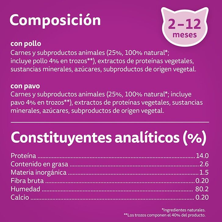 Whiskas Pure Delight Junior Selección Aves Gelatina en Bolsita para gatos thumbnail