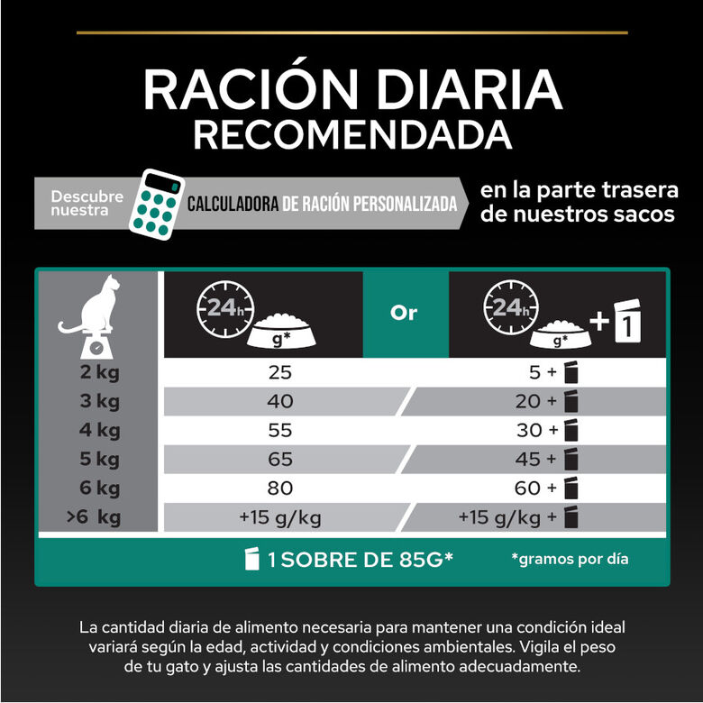 Pro Plan Adult Sterilized Salmón Pienso para gatos thumbnail