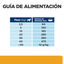 12 kg Hill's Prescription Diet Urinary Care c/d Pollo pienso para perros, , large indicador imagen numero 14