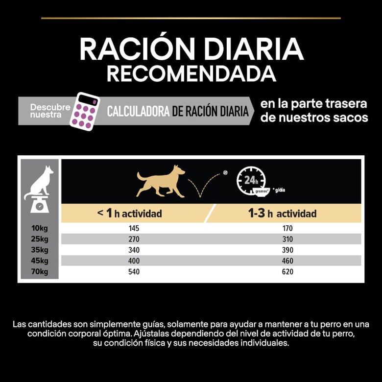 14 kg Pro Plan Adult Medium y Large Pollo pienso para perros Sénior +7,  Imagen numero 5 14 kg Pro Plan Adult Medium y Large Pollo pienso para perros Sénior +7, , large Imagen numero 5