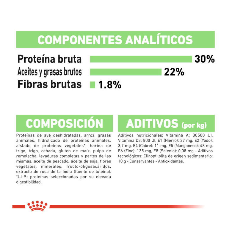 Royal Canin Digestive Care Mini pienso para perros thumbnail