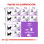 12 kg (10 + 2 kg ¡gratis!) Royal Canin Regular Sterilised 37 pienso para gatos, , large indicador imagen numero 7
