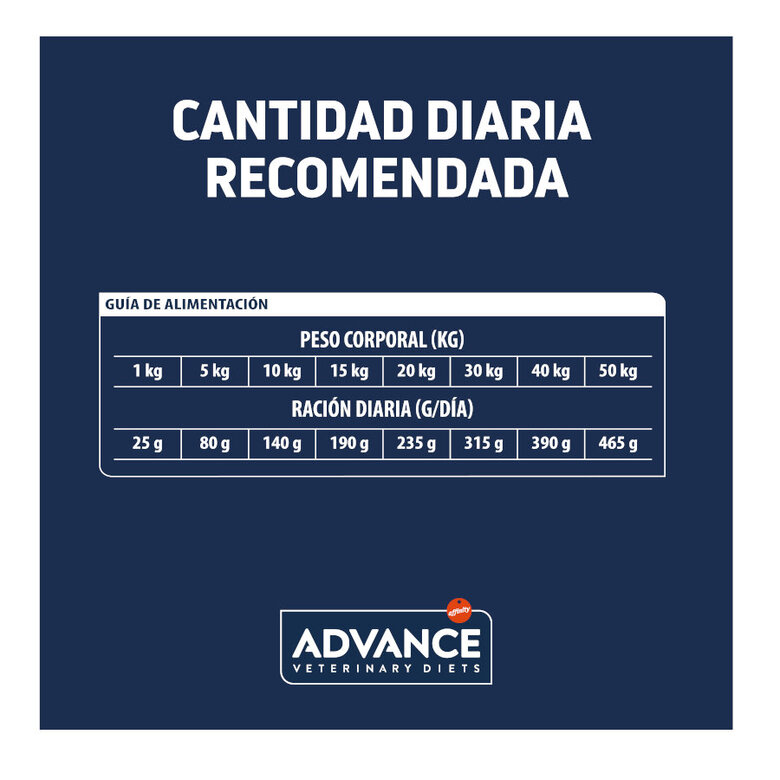 12 kg Advance Veterinary Diets Urinary pienso para perros,  Imagen numero 5 12 kg Advance Veterinary Diets Urinary pienso para perros, , large Imagen numero 5