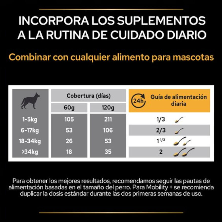 60 g Pro Plan Mobility+ Suplemento para perros, , large Imagen numero 8