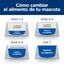 370 g Hill's Prescription Diet Metabolic Pollo lata para perros, , large indicador imagen numero 9