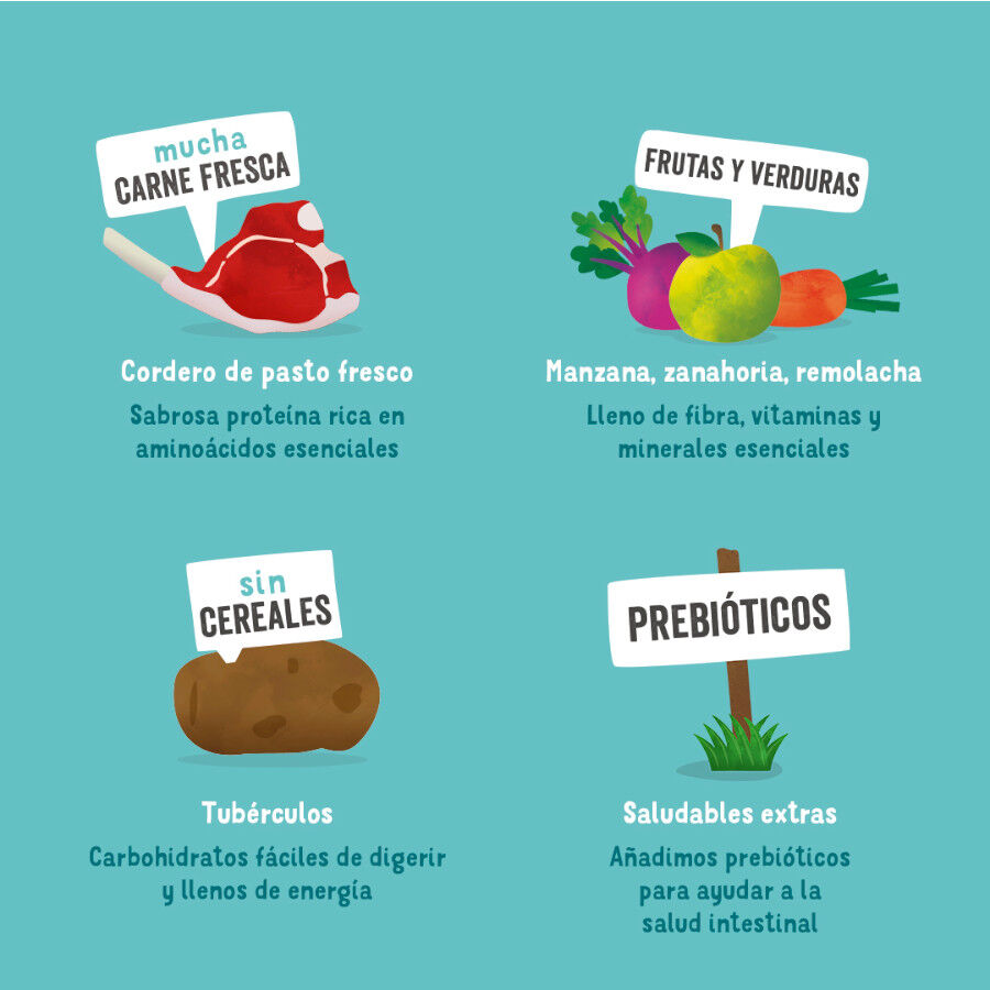 Edgard &amp; Cooper Adult Cordero pienso para perros thumbnail