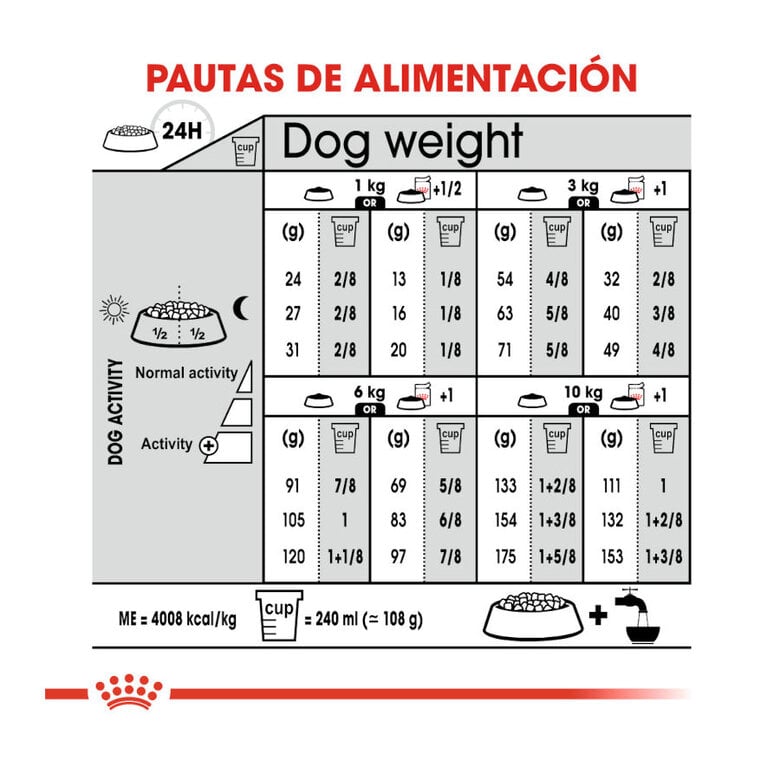 8 kg Royal Canin Dermacomfort Mini pienso para perros,  Imagen numero 8 8 kg Royal Canin Dermacomfort Mini pienso para perros, , large Imagen numero 8