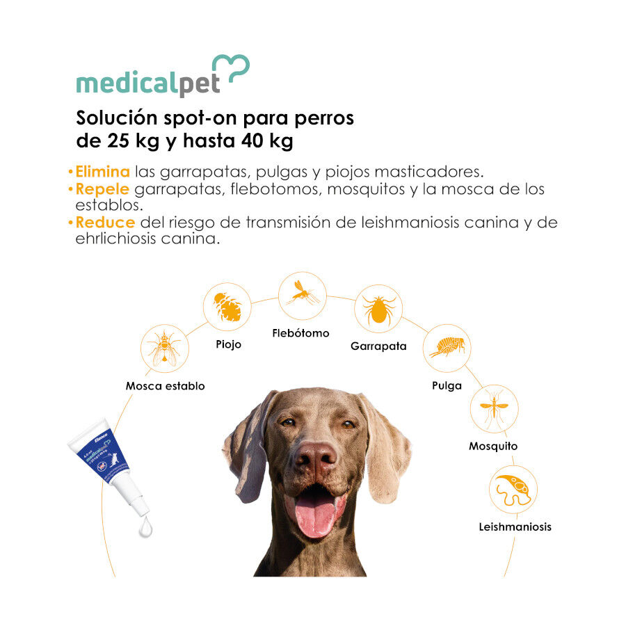 Medicalpet Pipetas Antiparasitarias para perros thumbnail