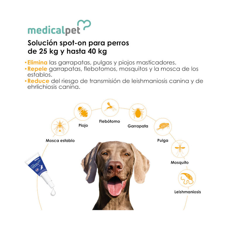 Medicalpet Pipetas Antiparasitarias para perros thumbnail