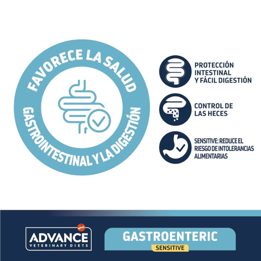 Advance Veterinary Diets Gastroenteric Sensitive pienso para gatos thumbnail