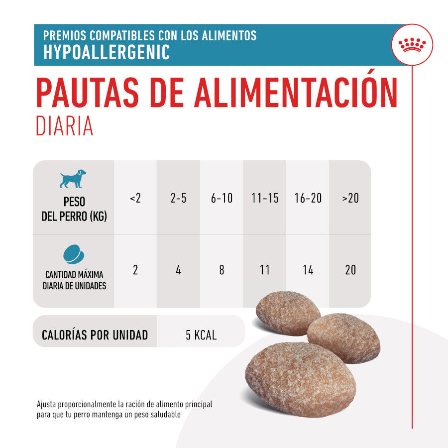 230 g Royal Canin Treats Hypoallergenic Snacks para perros, , large Imagen numero 5