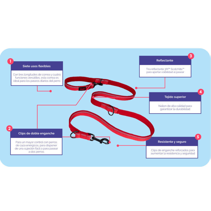Halti correa de doble enganche roja para perros, , large Imagen numero 6