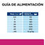 10 kg Hill's Prescription Diet Gastrointestinal Biome Pollo pienso para perros, , large indicador imagen numero 15