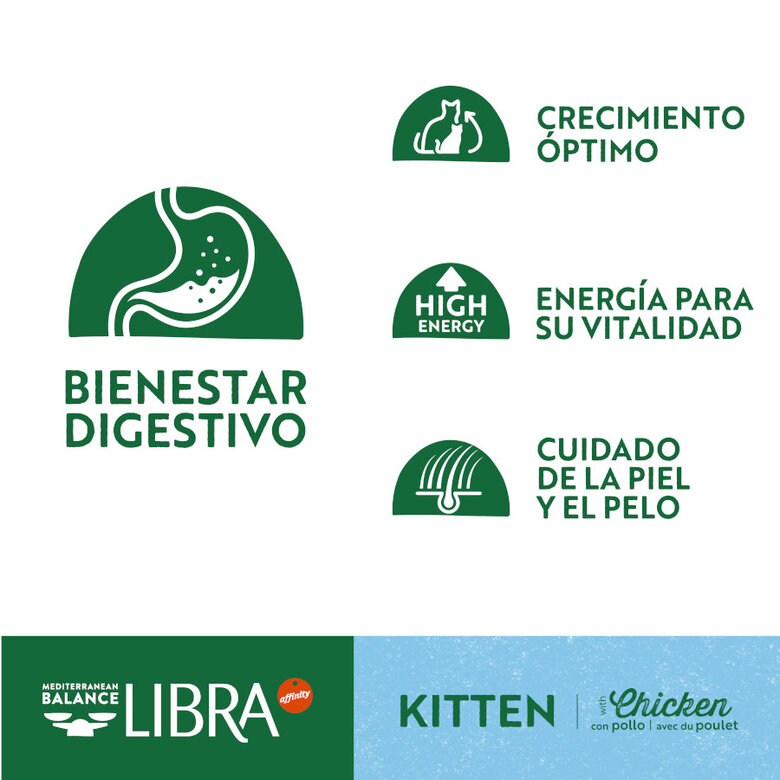 1.5 kg Libra Kitten Pollo pienso para gatos,  Imagen numero 3 1.5 kg Libra Kitten Pollo pienso para gatos, , large Imagen numero 3