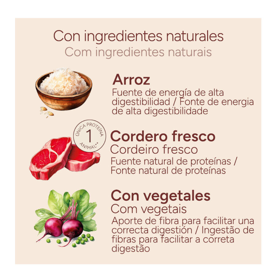 10 kg Criadores Monoproteico Adulto con Cordero pienso para perros, , large Imagen numero 4