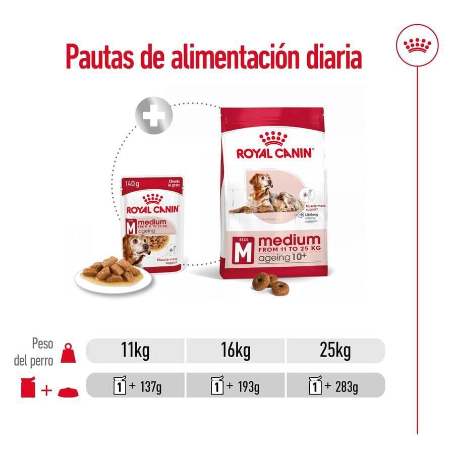 Royal Canin Medium Ageing sobre en salsa para perros thumbnail