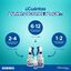 Effipro Spray antiparasitario para perro y gato, , large indicador imagen numero 5