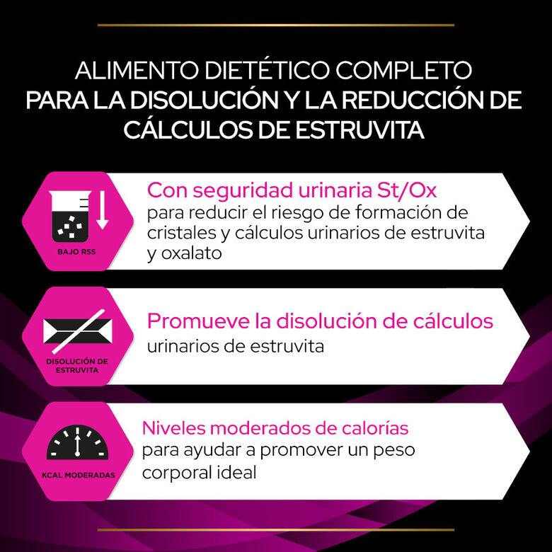 Pro Plan Veterinary Diets St/Ox Urinary Pollo en Salsa sobre para gatos – Multipack thumbnail