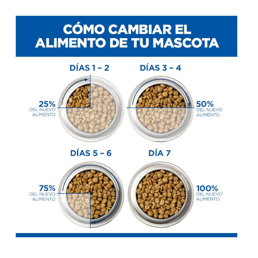 Hill&#039;s Prescription Diet i/d Digestive Care Puppy Lata Pollo para perros thumbnail