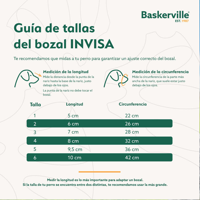 Baskerville Invisa bozal moldeable para perros thumbnail