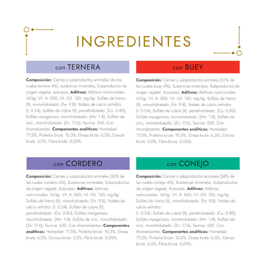 Gourmet Gold Mousse Sabores Variados thumbnail