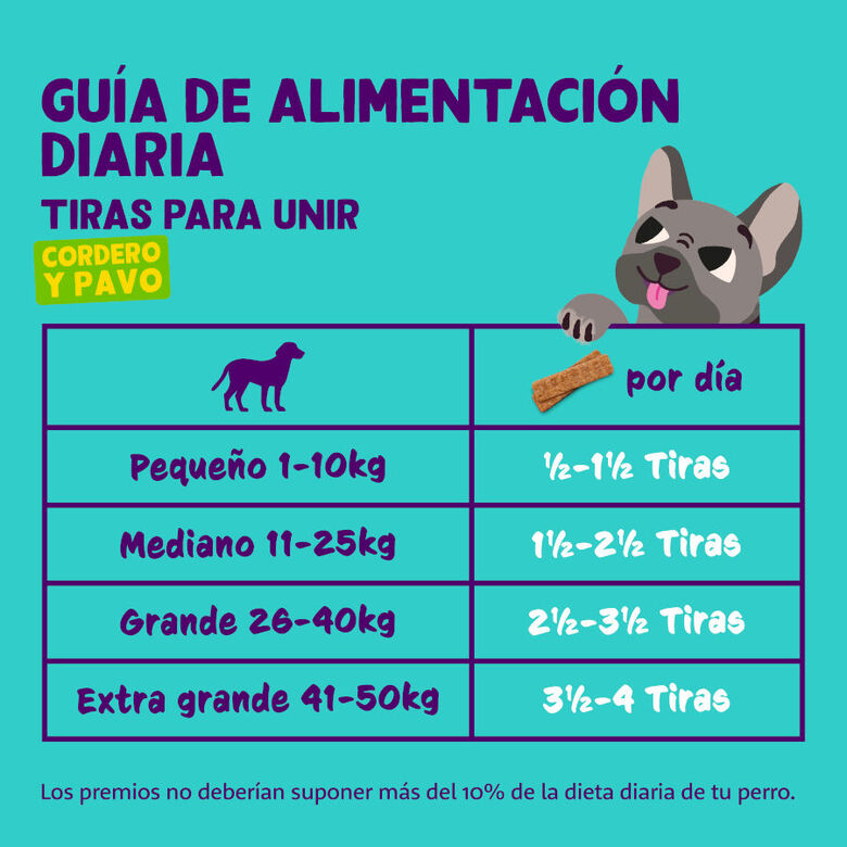 Edgard &amp; Cooper Tiras de Cordero y Pavo snack para perros thumbnail