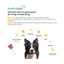 Medicalpet Pipetas Antiparasitarias para perros, , large indicador imagen numero 2
