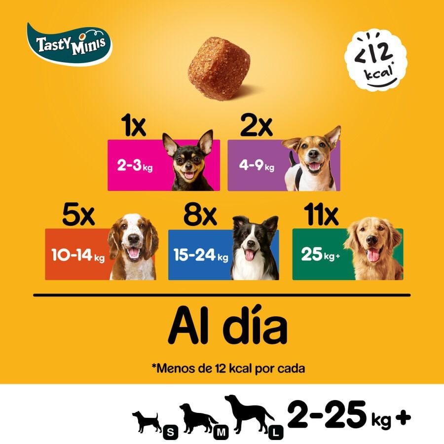 Pedigree Tasty Mini Snacks Sabor Pollo y Pato para Perros thumbnail
