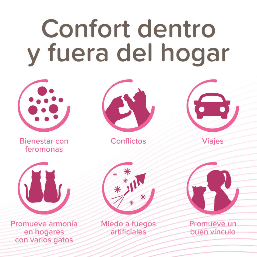 Beaphar CatComfort Calming Spot-On pipetas relajantes para gatos, , large Imagen numero 3