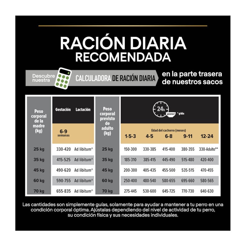 12 kg Pro Plan Puppy Large Athletic Pollo pienso para Cachorros,  Imagen numero 7 12 kg Pro Plan Puppy Large Athletic Pollo pienso para Cachorros, , large Imagen numero 7