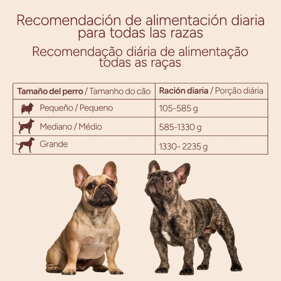 400 g Criadores Monoproteico Pollo y Batata Lata para perros, , large Imagen numero 7