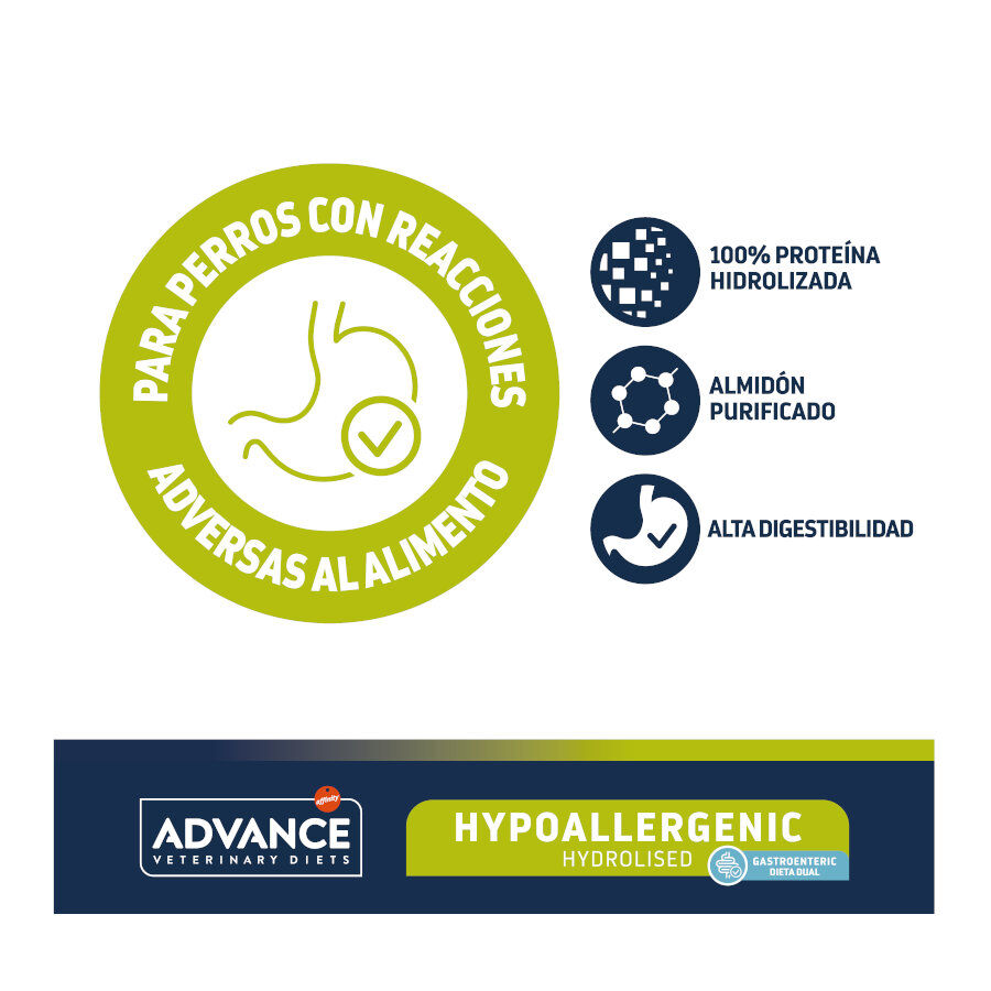 Advance Veterinary Diets Hypoallergenic pienso para perros thumbnail