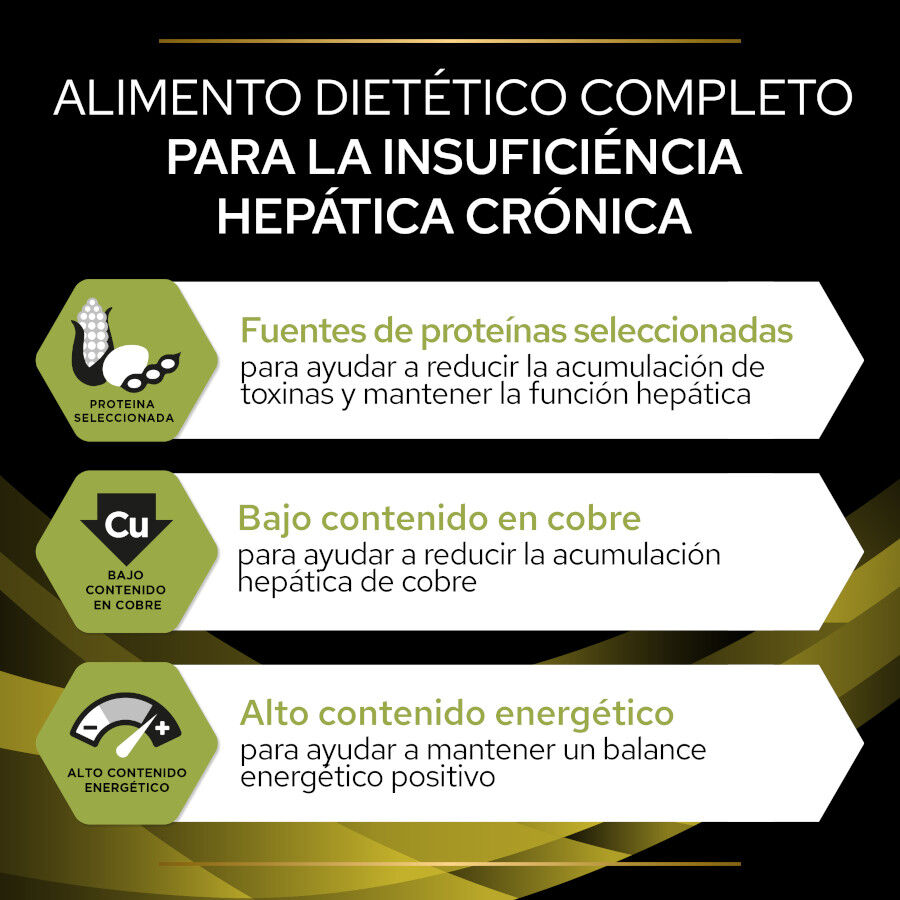 Pro Plan Veterinary Diets Hepatic pienso para perros thumbnail