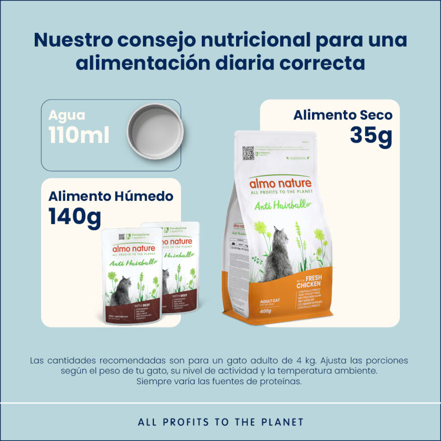 Almo Nature Anti Hairball Buey y Pollo sobre para gatos – Multipack thumbnail