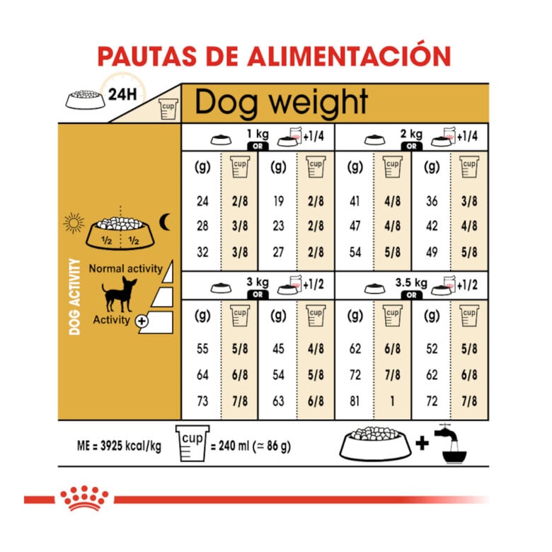 3 kg Royal Canin Adult Chihuahua pienso para perros,  Imagen numero 8 3 kg Royal Canin Adult Chihuahua pienso para perros, , large Imagen numero 8