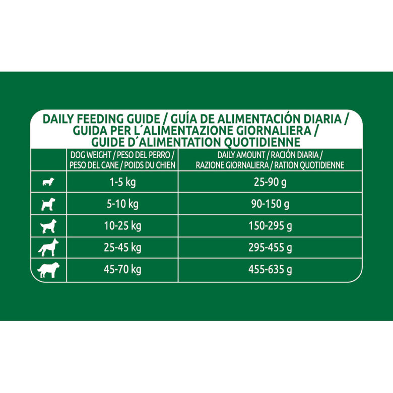 14 kg Libra Adult Pollo pienso para perros,  Imagen numero 4 14 kg Libra Adult Pollo pienso para perros, , large Imagen numero 4