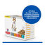 12 sobres x 85 g Hill's Science Plan Sterilised Carne y Pescado sobre para gatos , , large indicador imagen numero 2