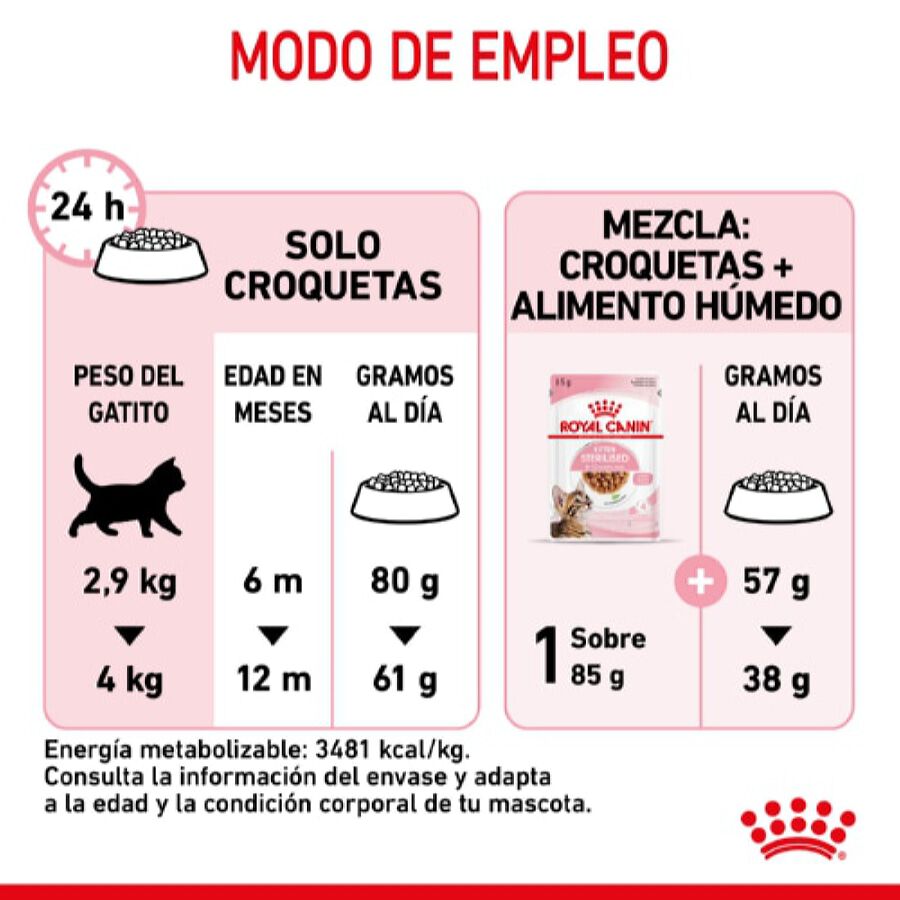 Royal canin kitten sterilised 3 2025 5 kg
