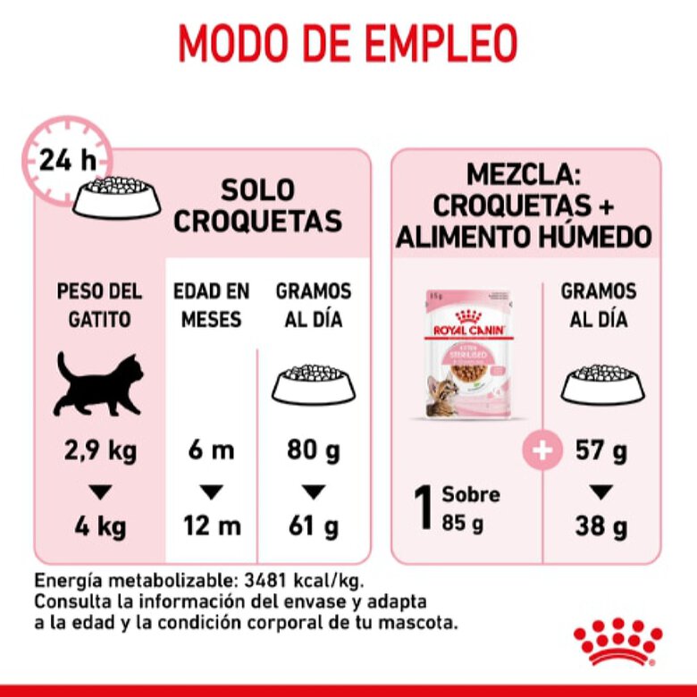 Royal Canin Kitten Sterilised pienso para gatos, , large image number null